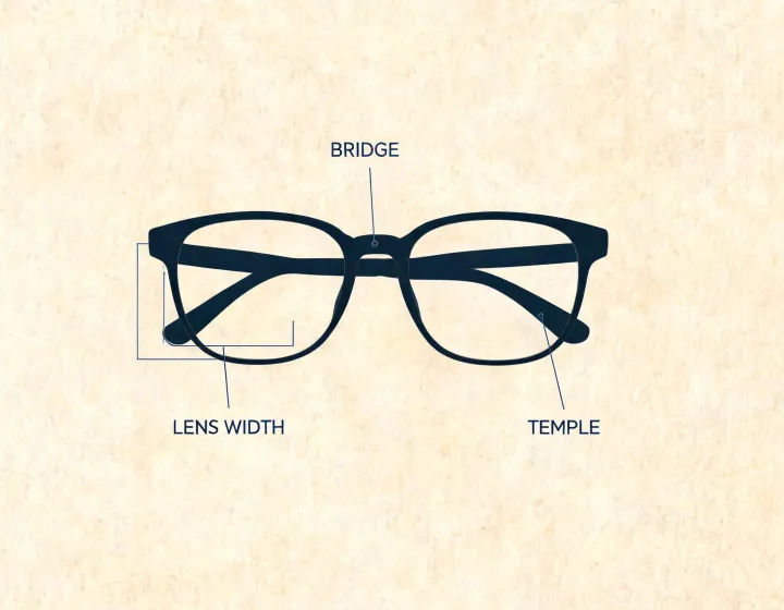 Prescription glasses specification worksheet illustration, not a premises map